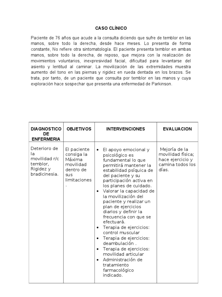 CASO CLÍNICO parkinson