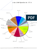 534_geometria_plana_no_vestibular_do_ita.pdf