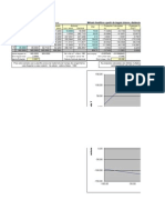 CÁLCULO DE AREA (METODO ANALÍTICO).xlsx