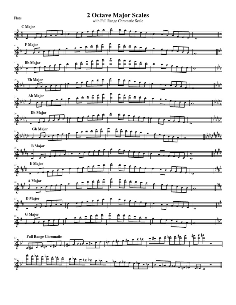 2octscales Flute