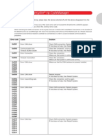 Leaflet CycleManager Ep CycleManager Er