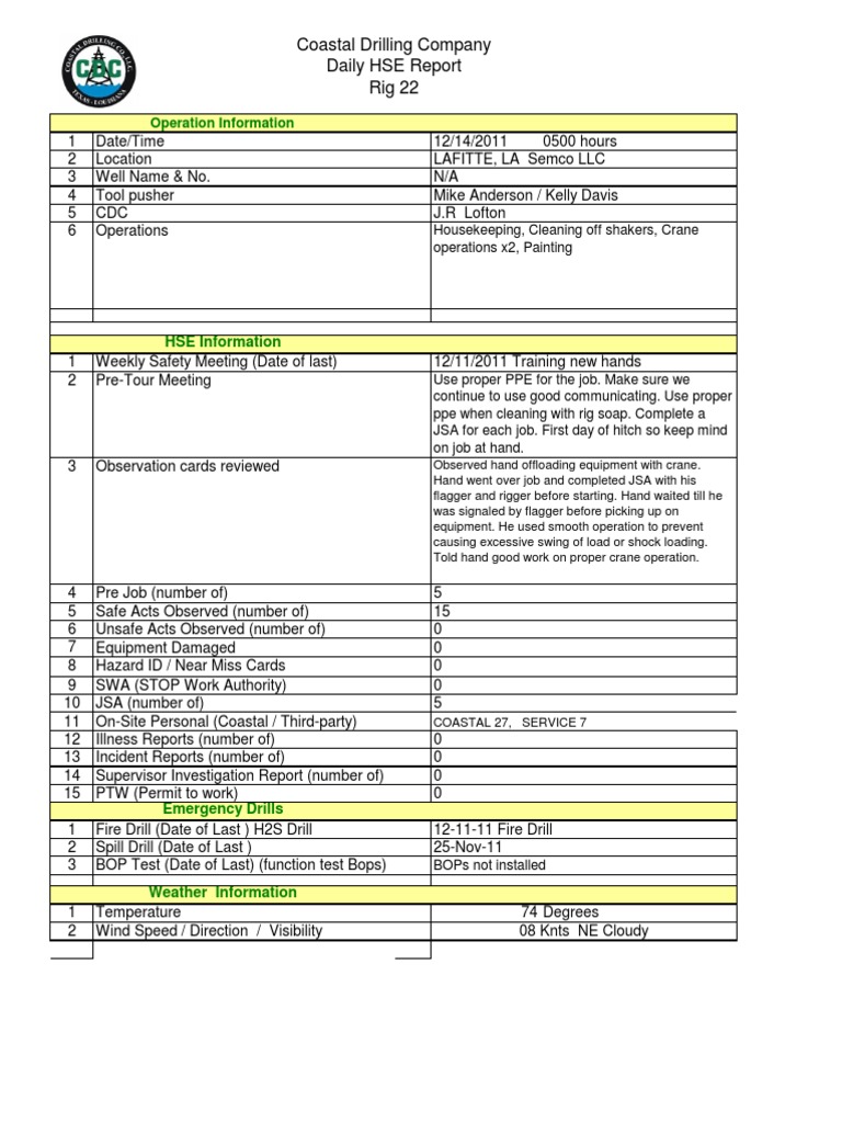 coastal-drilling-company-daily-hse-report-rig-22