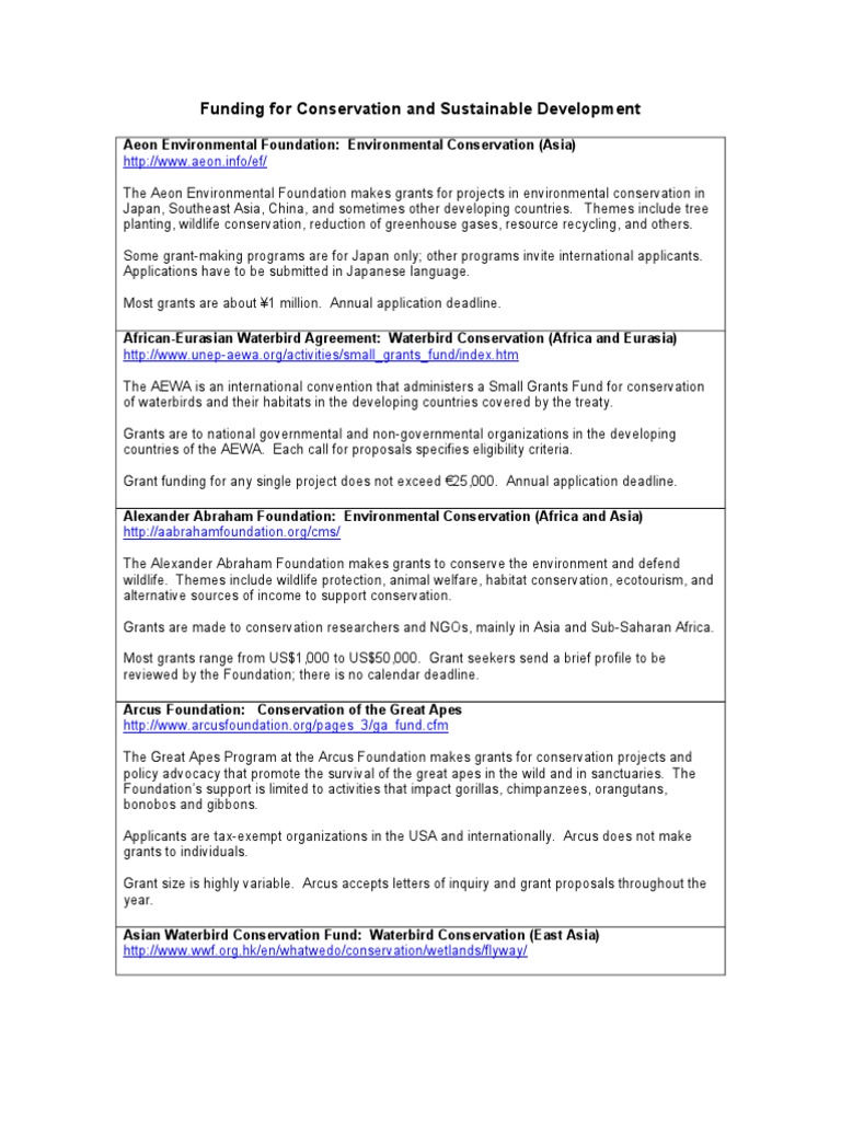 Funding For Conservation&Development | PDF | Global Environment ...
