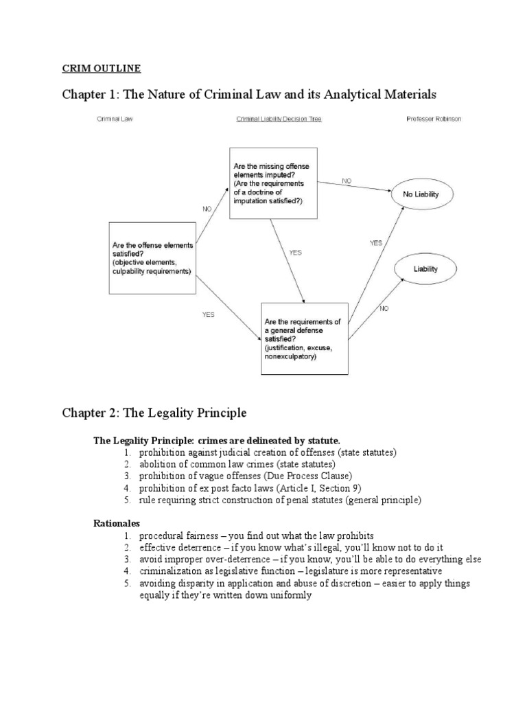 Chapter 1: The Nature of Criminal Law and Its Analytical Materials ...