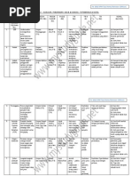 Surat kiriman tidak rasmi