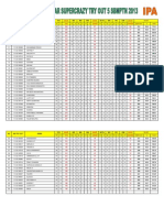 Hasil Try Out5 Sbmptn_Int'13-50 BESAR-IPA