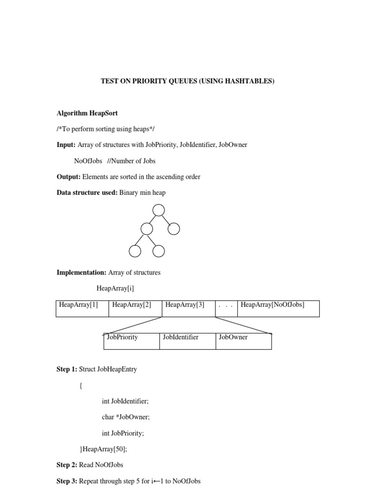 Priority Queue Sorting with Heaps | PDF | Algorithms | Mathematical ...