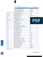 ANSI Product PDF