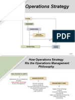 Download Operations Strategy by Sachin Saini SN14458150 doc pdf