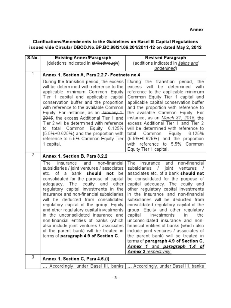 Underlined) : Annex 1 and Paragraph 1.4 of Annex 2 Respectively | PDF ...