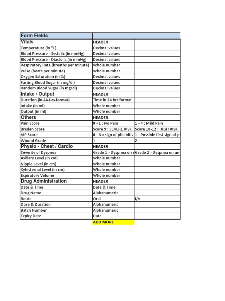 Form Fields Vitals: Header Values / Format | PDF | Science & Mathematics