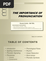 110482983 Pronunciation