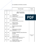 Chart of Standard Accounts English