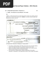 UML Solution Second Internal Exam