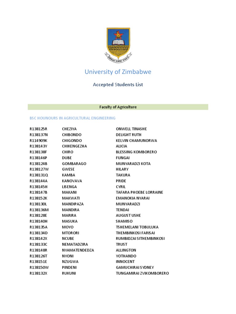 University of Zimbabwe Accepted Students 2013