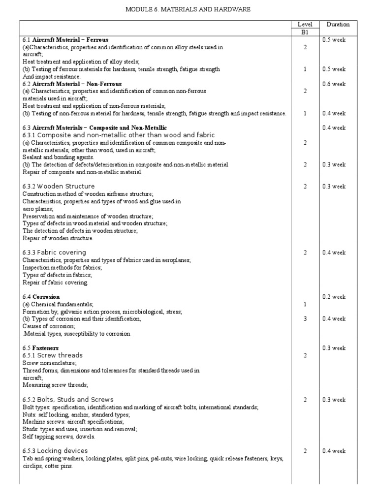 EASA Module 6: Materials and Hardware | PDF | Screw | Cable