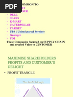 Download logistics Supply Chain Management Ppt by Syed Tauseef Chowdhury SN144623987 doc pdf