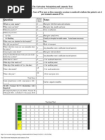 Download Galveston Orientation and Amnesia Test GOAT by Nike Dwi Putri Lestari SN144627586 doc pdf