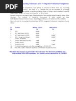 ATC Enrolment Fee Structure ICAI