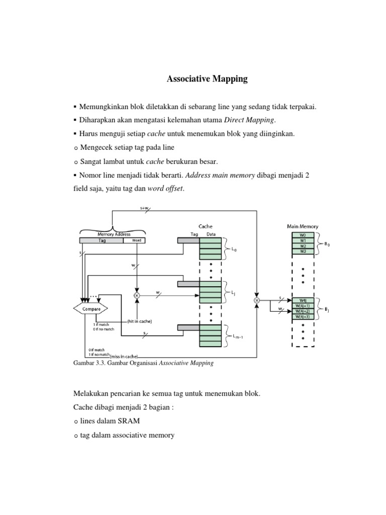 Set Associative Mapping dalam Cache Memory | PDF | Teknologi & Rekayasa