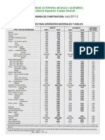 DENSIDADESPARADIFERENTESMATERIALESYSUELOS