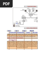 call flow-with explanations.xls