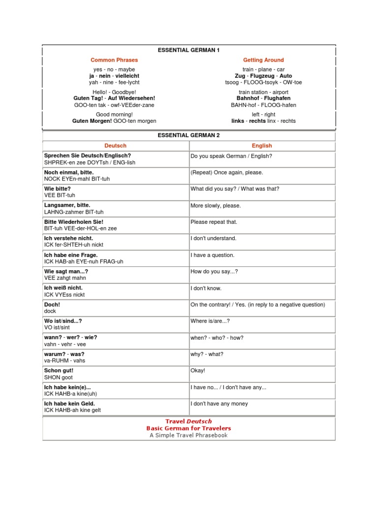 GERMAN Imp Notes Online Study | PDF