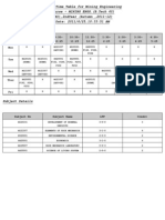Dept Timetable Report