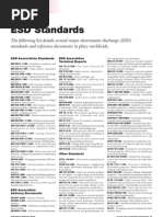 ESD Basics and Control Training Guide | PDF | Electrostatic Discharge ...