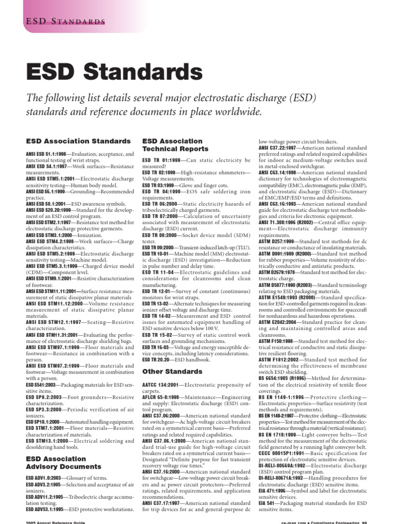 ESD Standards Electrostatic Discharge Physics