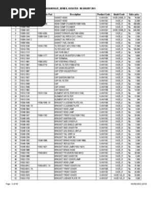 Price List Kaze Series As Dated 08-08-2011 | PDF