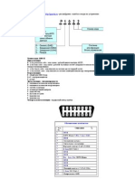 OBD2 Codes