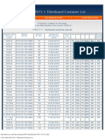 Packing Codes Table C.iii - Fiberboard Container List