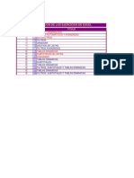 07 - Ejerciciosl Lista Datos - SubTotales - Tablas Dinamicas