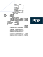 Analytical Hierarchy Process