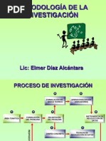 Metodologia de La Investigacion-luis Fabio Xammar