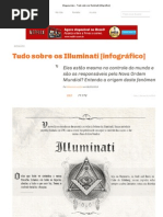 Megacurioso - Tudo sobre os Illuminati [infográfico]