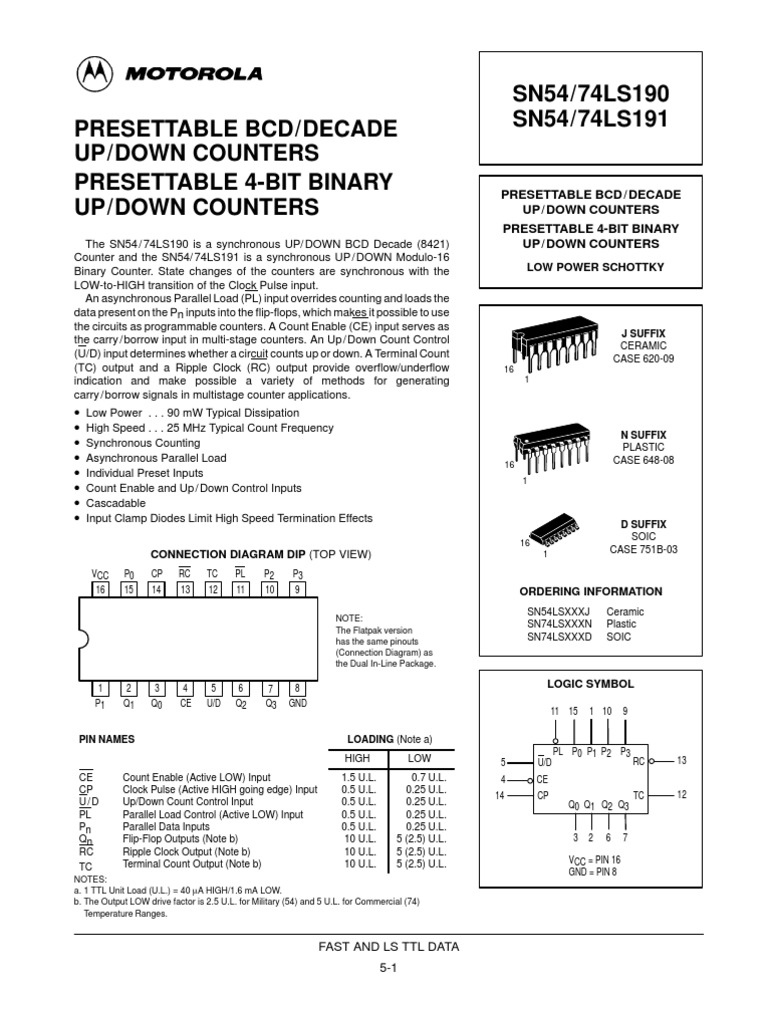 74190 LS | Logic Gate | Electrical Circuits
