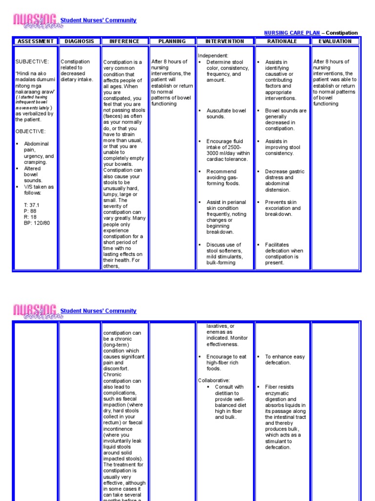 Nursingcrib Com Nursing Care Plan Constipation Constipation Feces