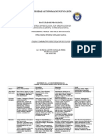 Cuadro Comparativo