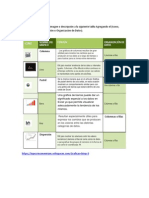 Tipos de Barras