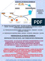 Tema5.MaterialesCERAMICOS.Atomizacion