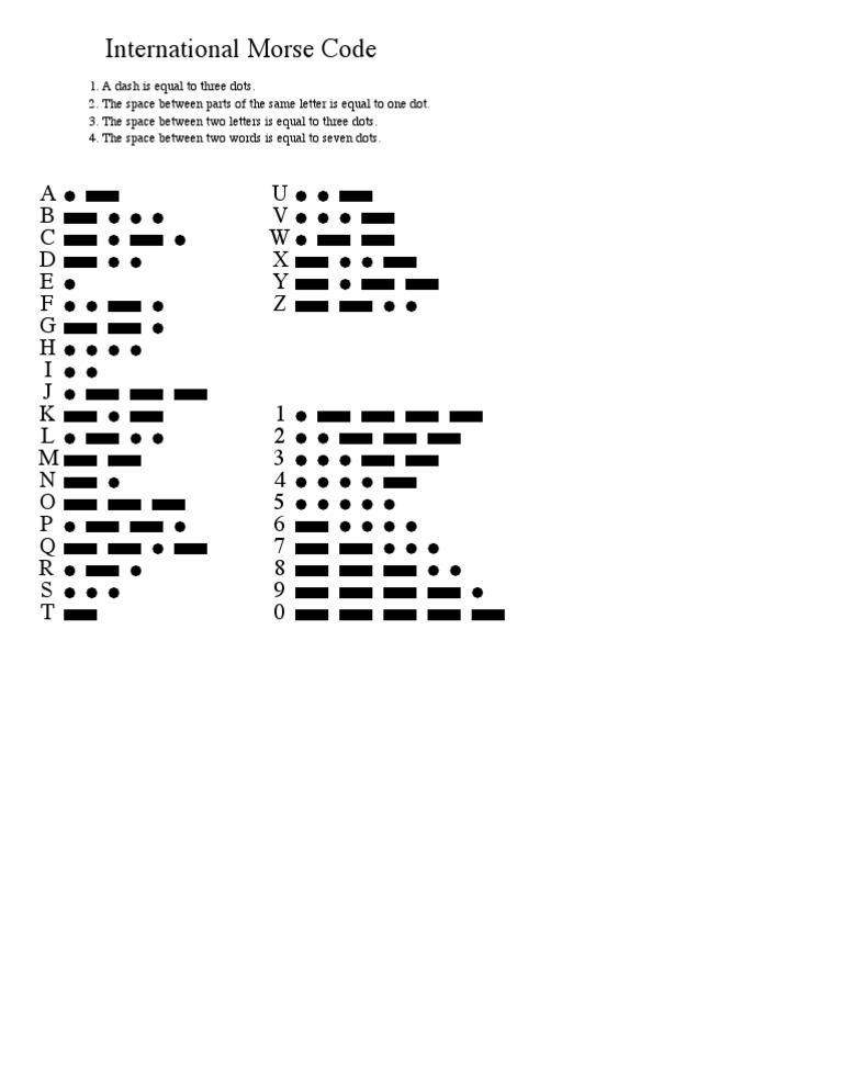 Understanding International Morse Code | PDF | Radio | Information And ...