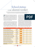 Alumni Ranking