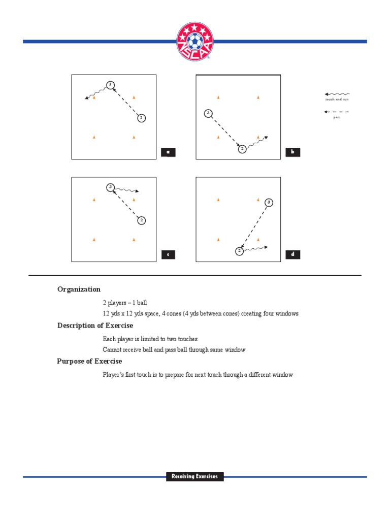 Control Receiving Exercises | PDF