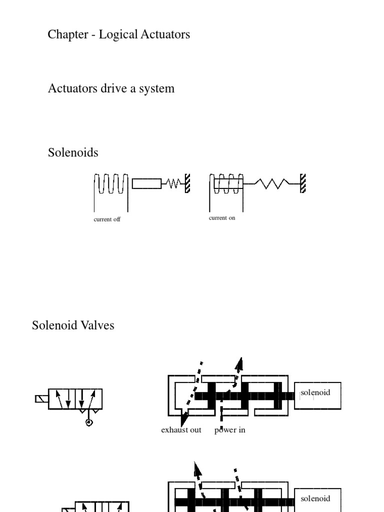 Chapter - Logical Actuators: Current Off Current On | PDF