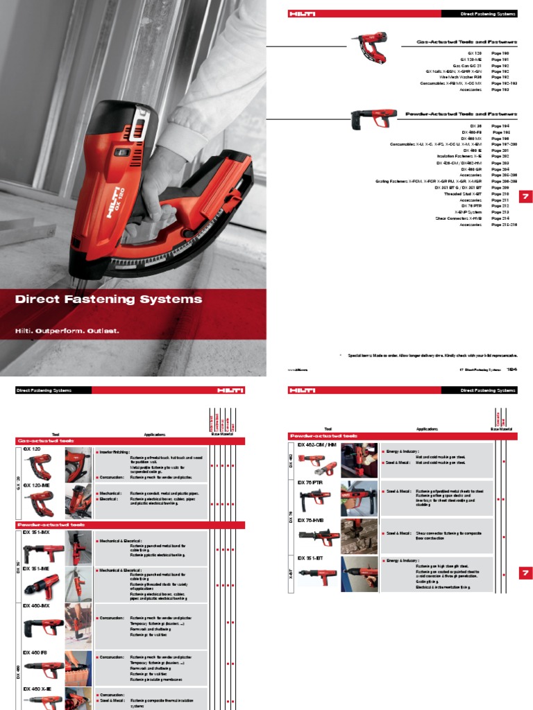 Hilti Direct Fastening Systems Galvanization Sheet Metal