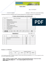 Internal Test-I: Dr. G. MAHESWARAN, M.E., PH.D.