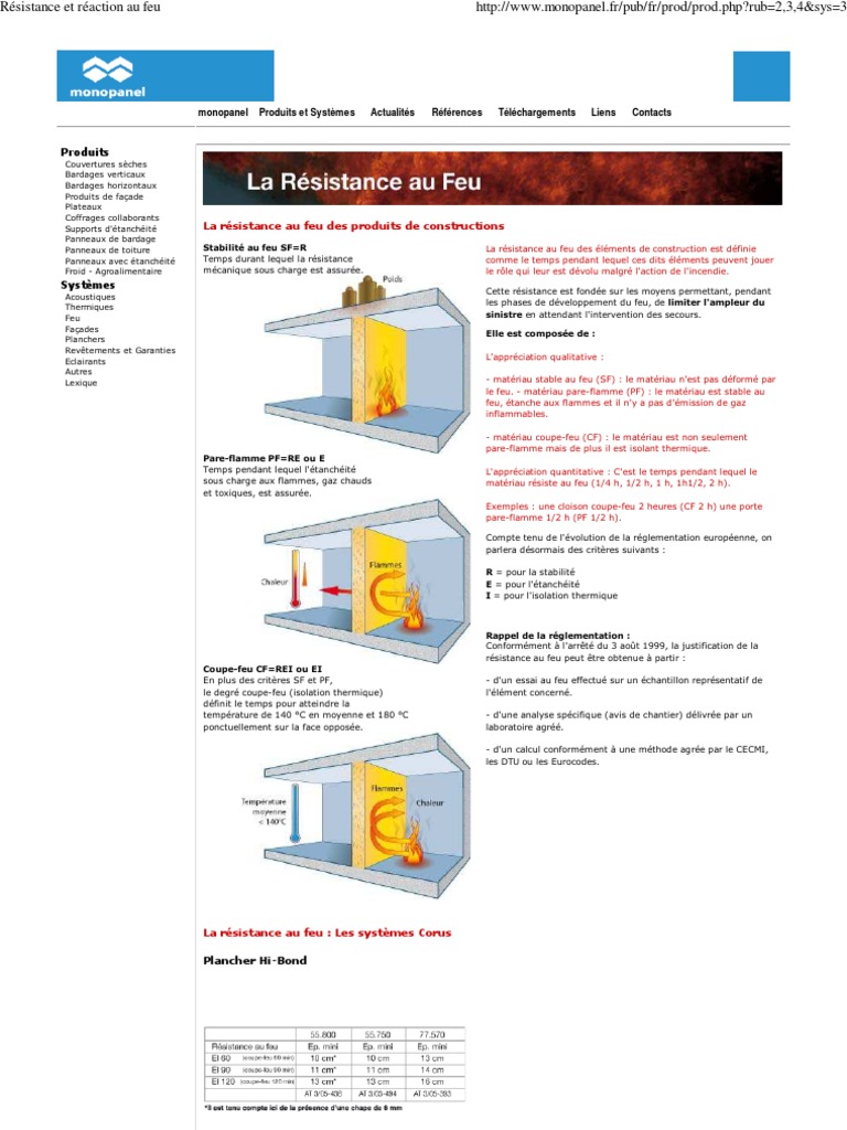 r-sistance-et-r-action-au-feu