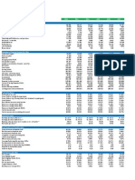 Financial Highlights MCB